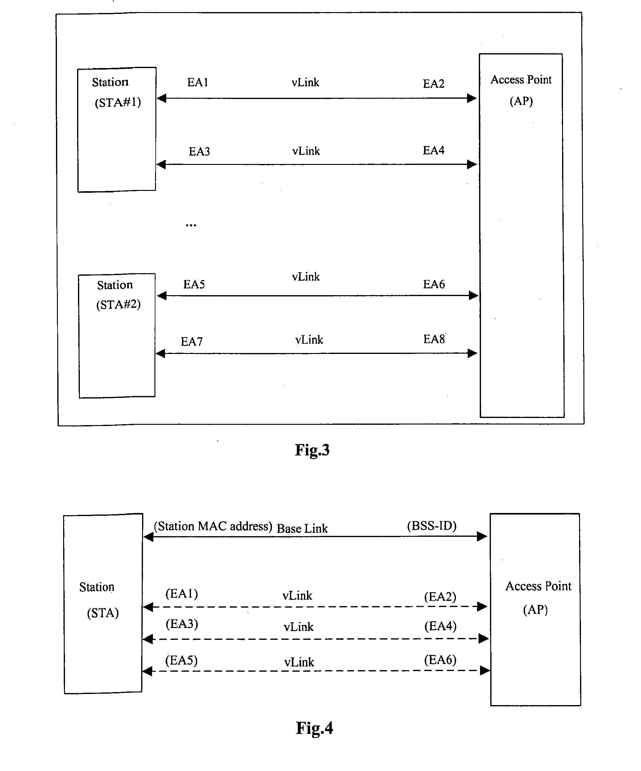 Method and Apparatus for Establishing a Virtual Link, Wireless Lan, and Method for Transmitting Data