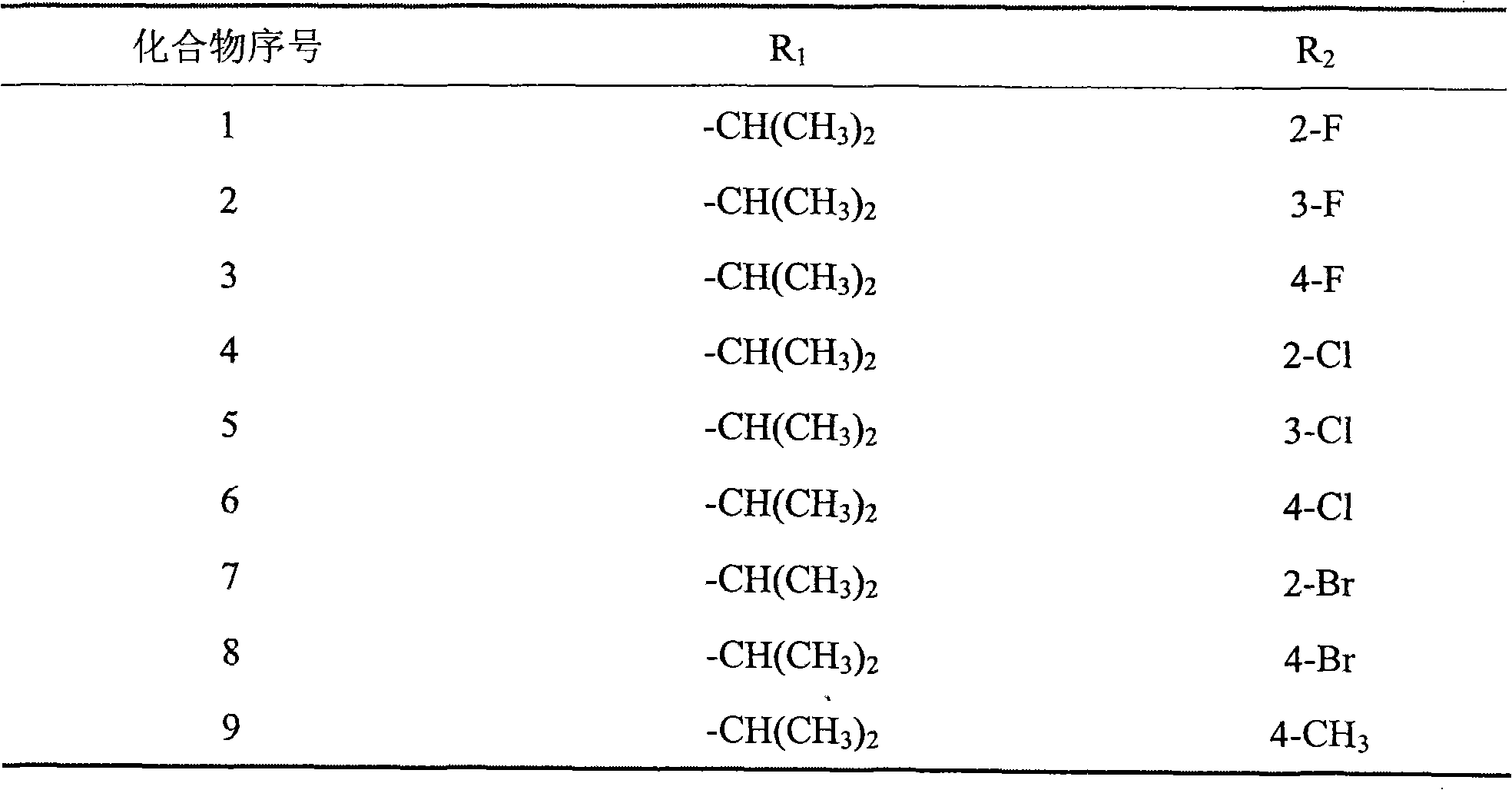 Novel azole antifungal compound and preparation method thereof