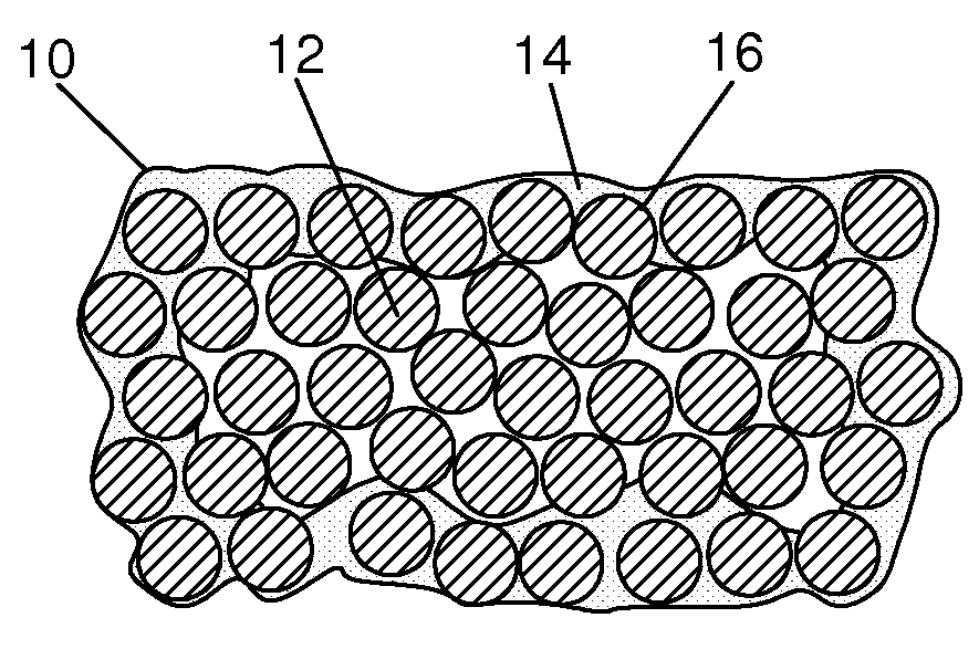 Flexible composite prepreg materials