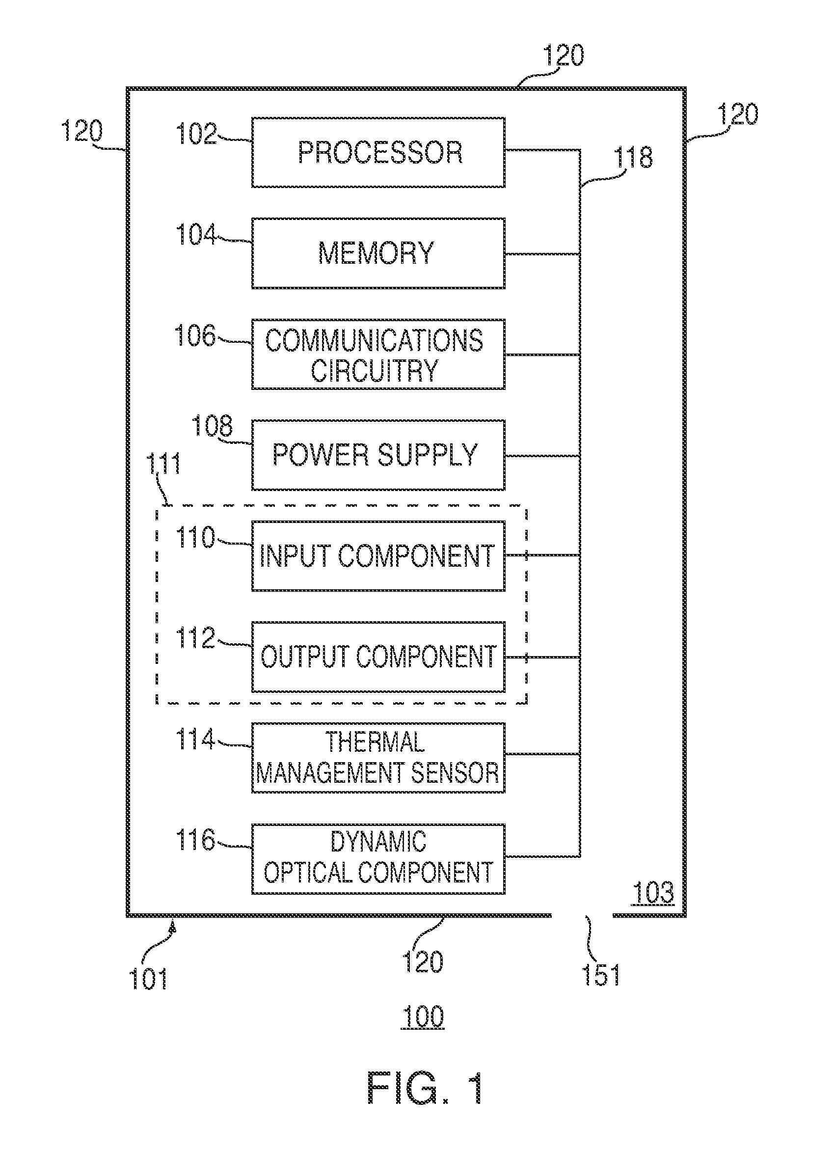 Systems, methods, and computer-readable media for thermally managing electronic devices using dynamic optical components