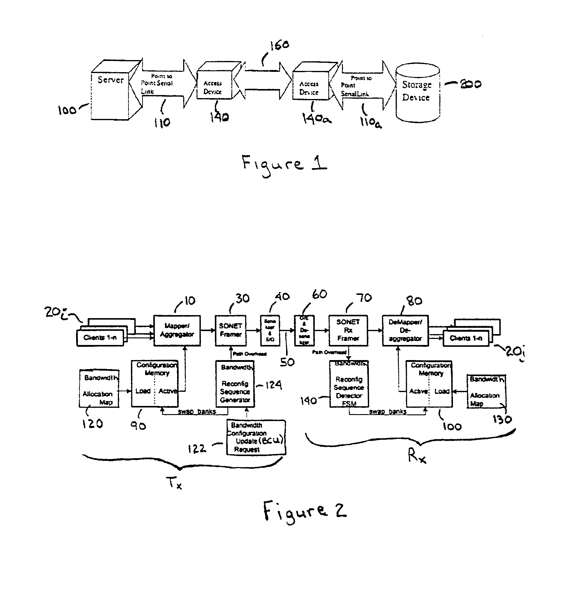 Flexible multiplexer/demultiplexer and method for transport of optical line data to a wide/metro area link