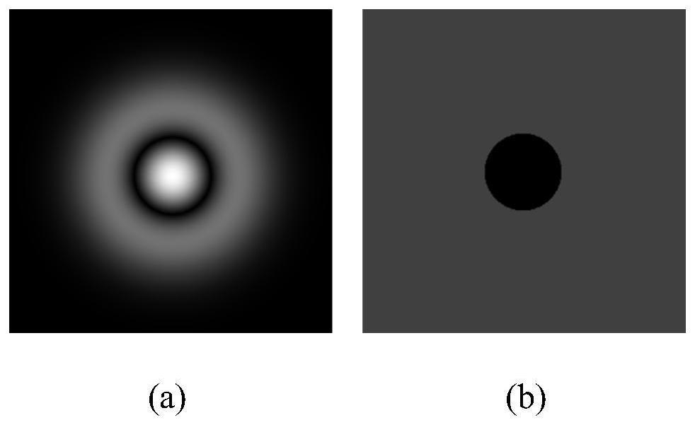 Nonlinear holographic generation method and device for propagation-invariant structured light field