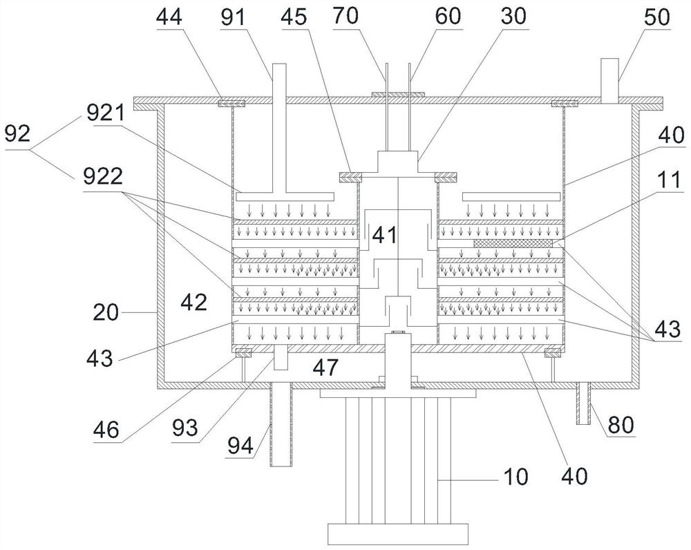 A kind of supergravity channel rotating bed for rapid heat exchange and application method thereof