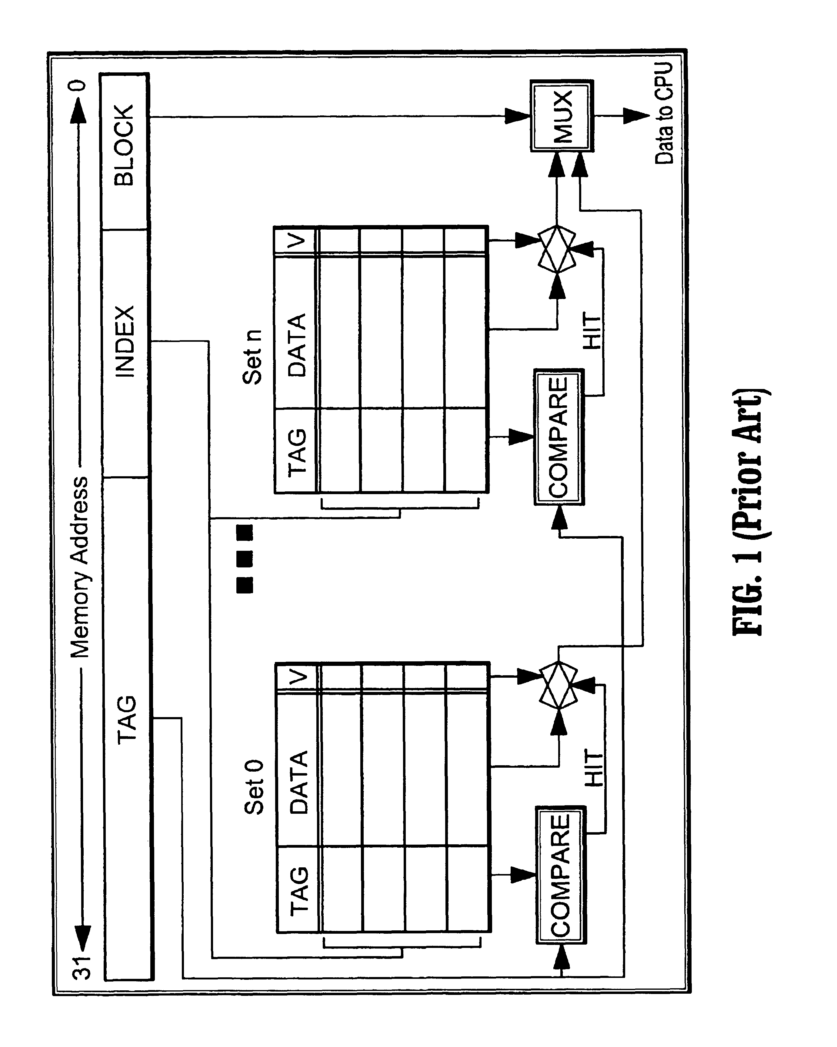 Hardware-assisted method for scheduling threads using data cache locality