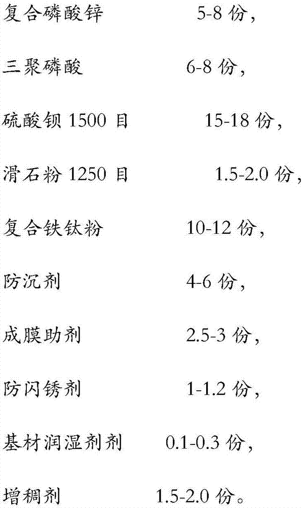 Environment-friendly water-based acrylic acid modified alkyd protective paint used for spraying mechanical equipment, and preparation method of protective paint