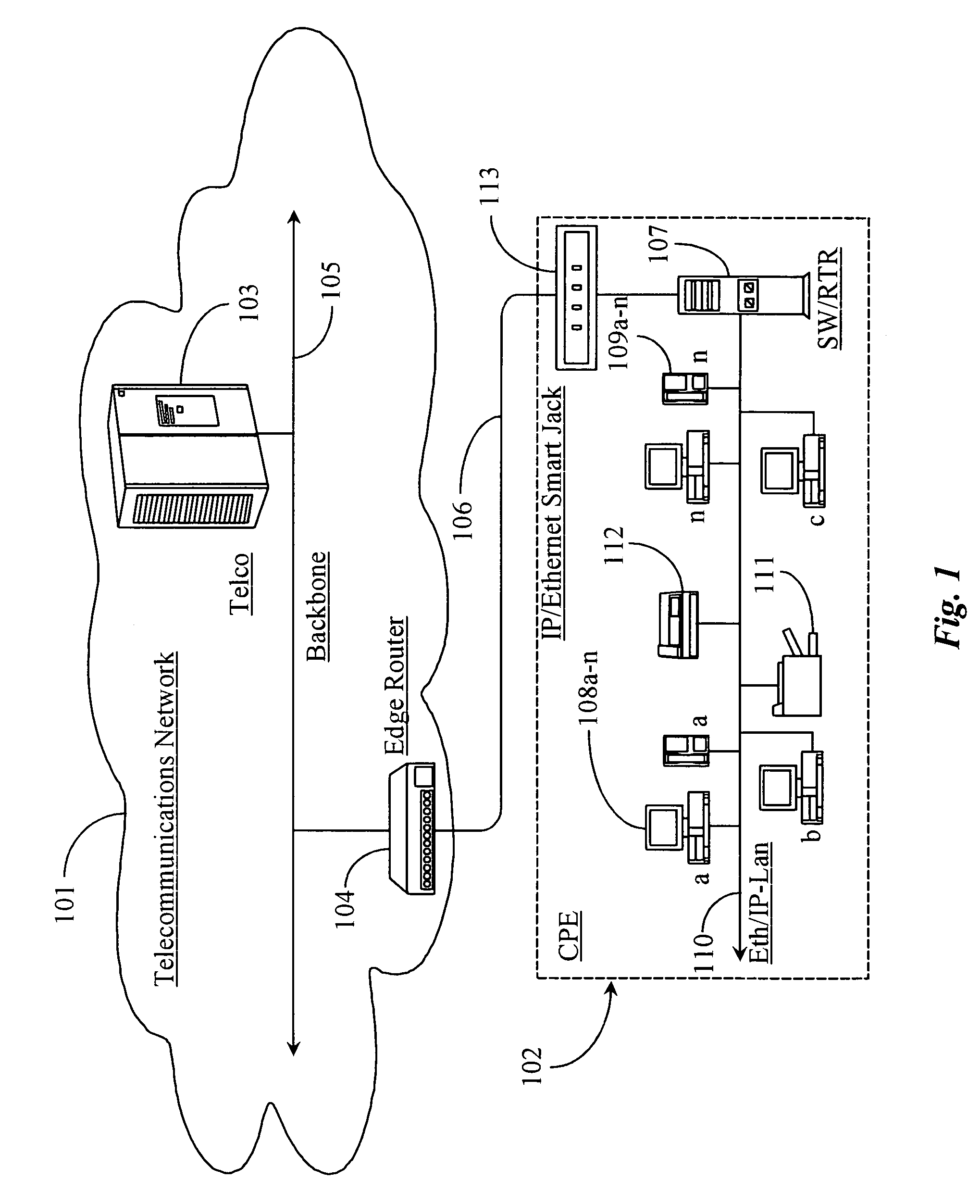 Smartjack for fault-testing network segments on Ethernet and other internet protocol network architectures