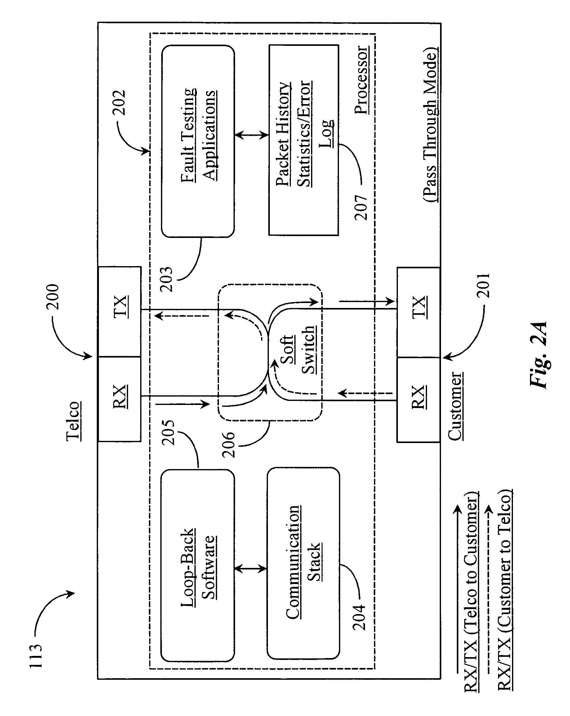 Smartjack for fault-testing network segments on Ethernet and other internet protocol network architectures