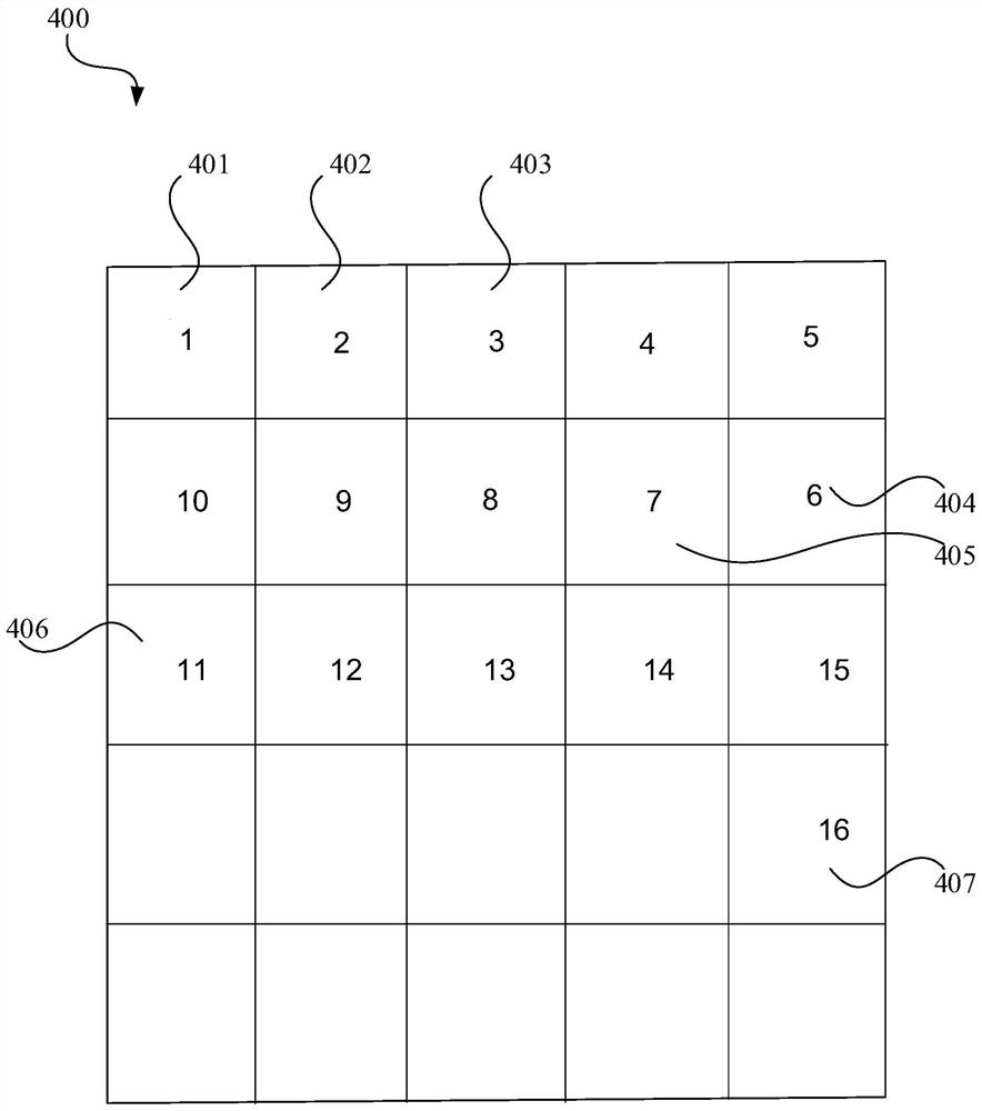 Putty coating device and robot