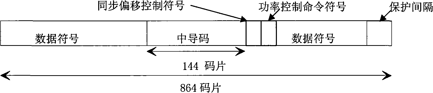 Power control command transmitting/receiving method and apparatus