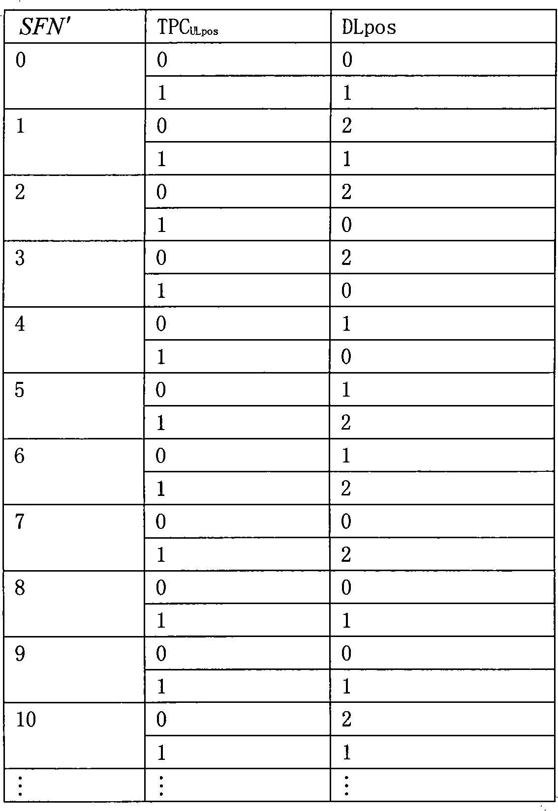 Power control command transmitting/receiving method and apparatus