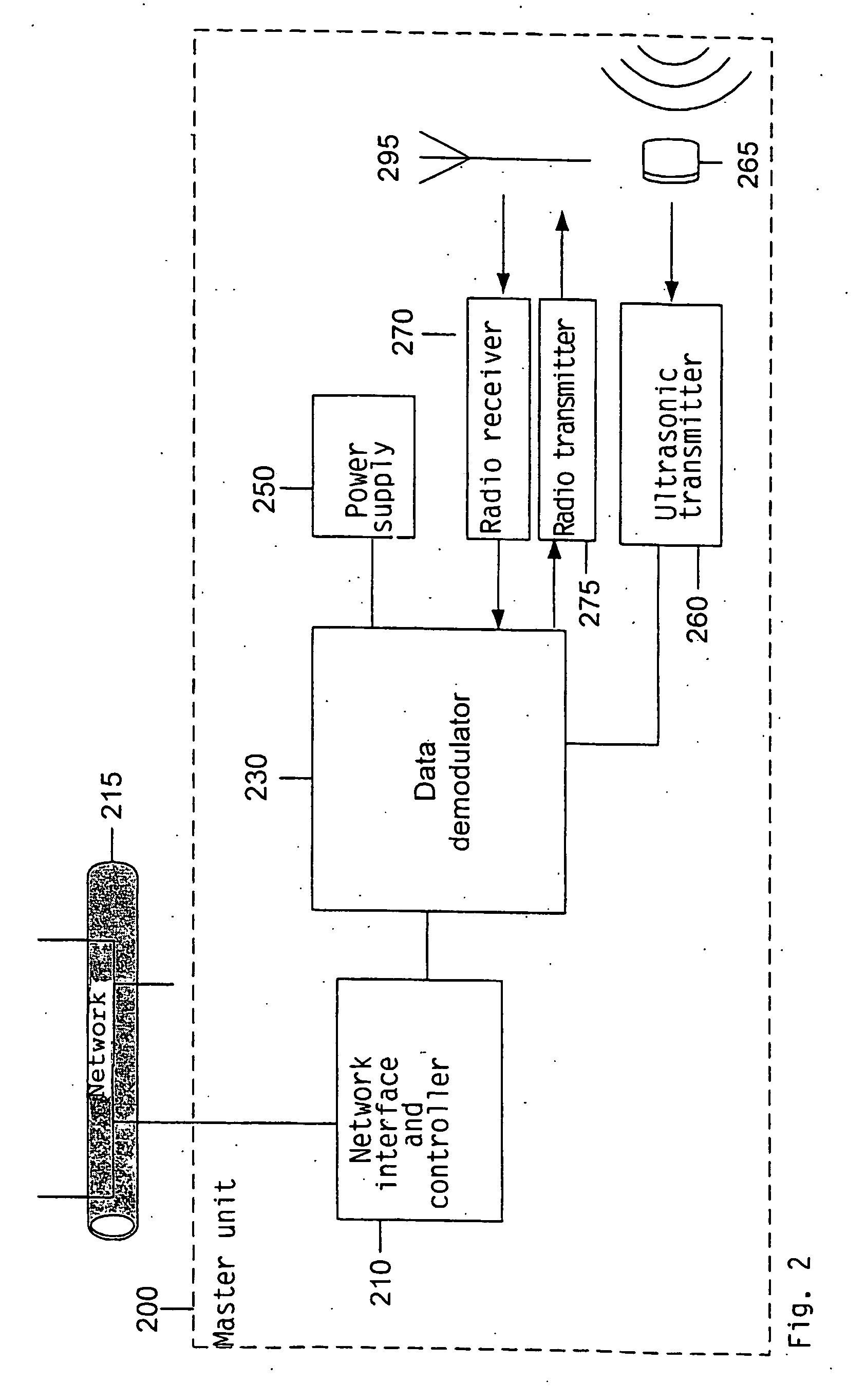 Ultrasonic tracking and locating system