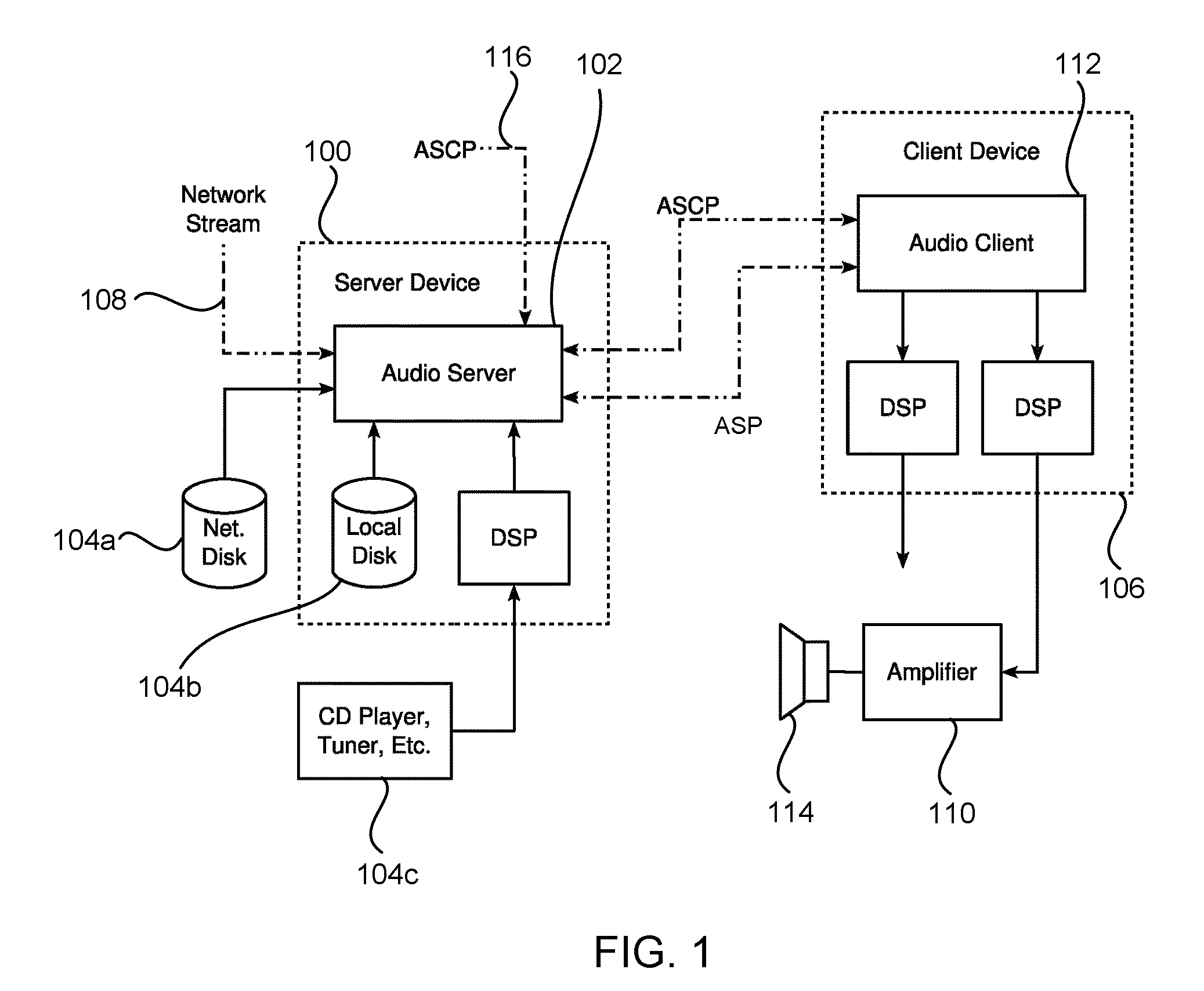 System and method for streaming audio using a send queue