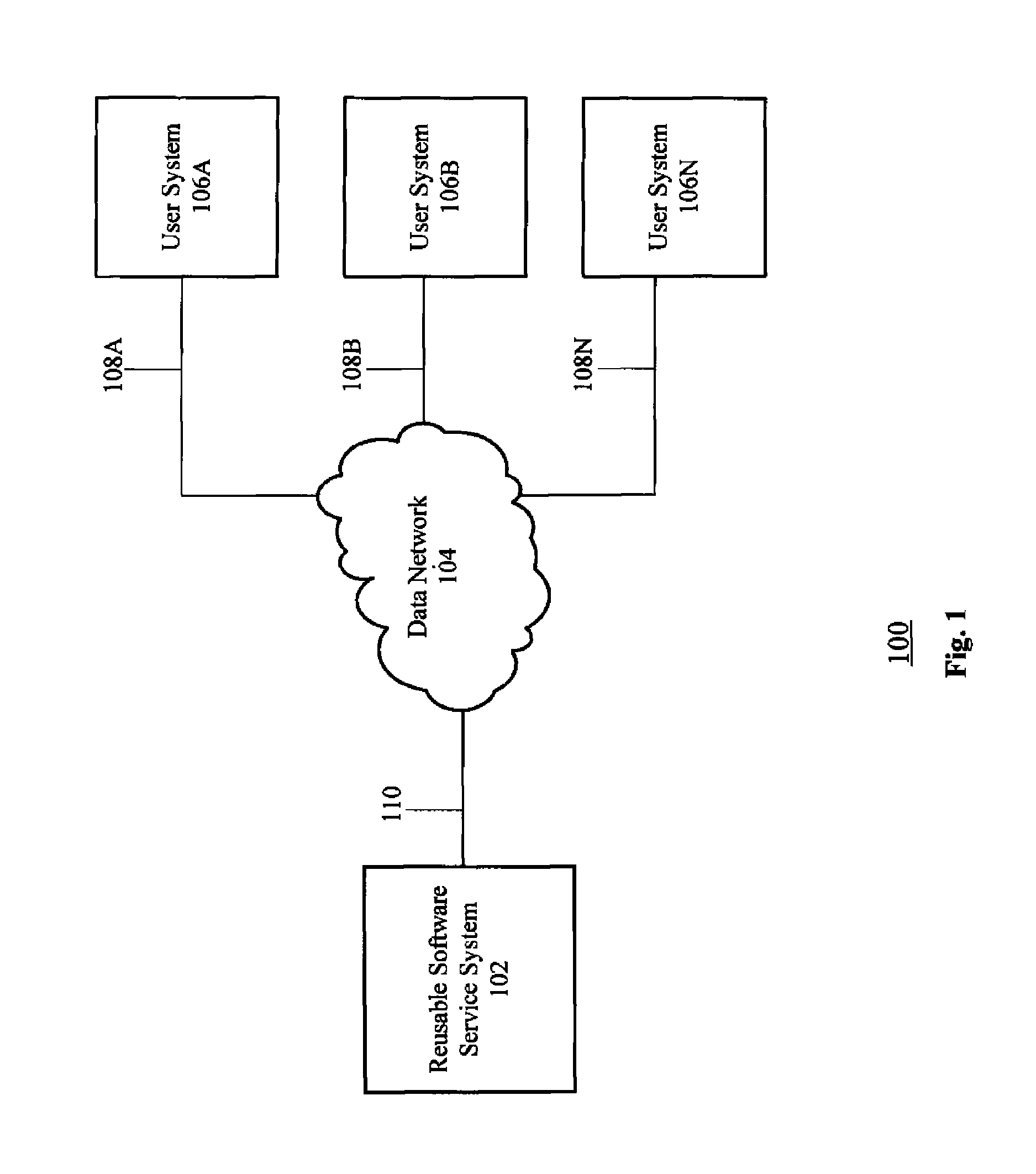 System for and method of providing reusable software service information based on natural language queries