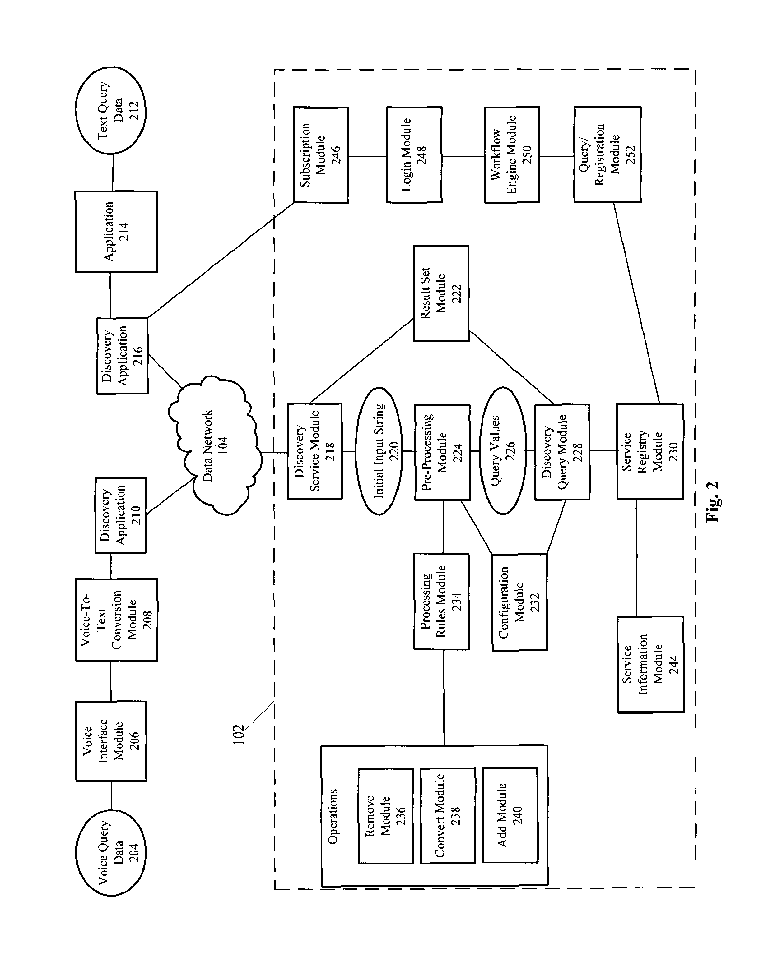 System for and method of providing reusable software service information based on natural language queries