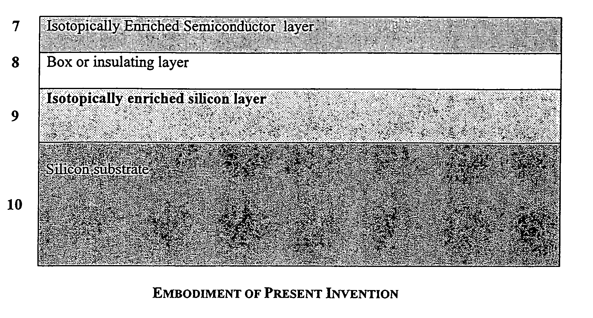 Isotopically pure silicon-on-insulator wafers and method of making same