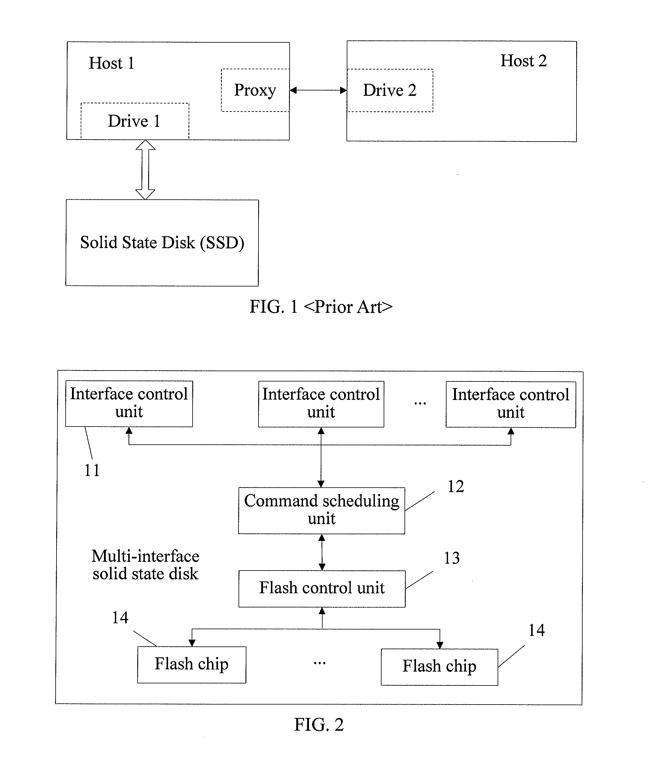 Multi-interface solid state disk, processing method and system of multi-interface solid state disk