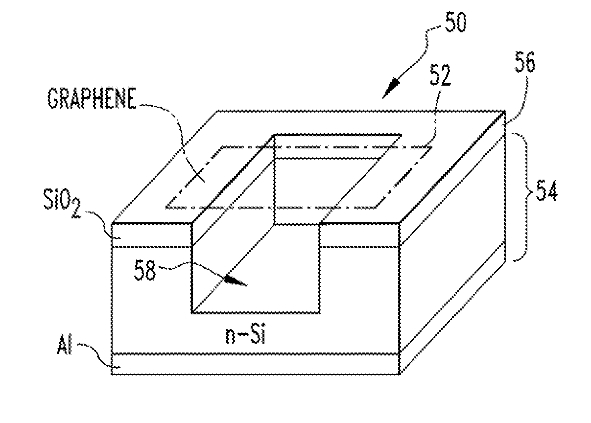 Low voltage nanoscale vacuum electronic devices