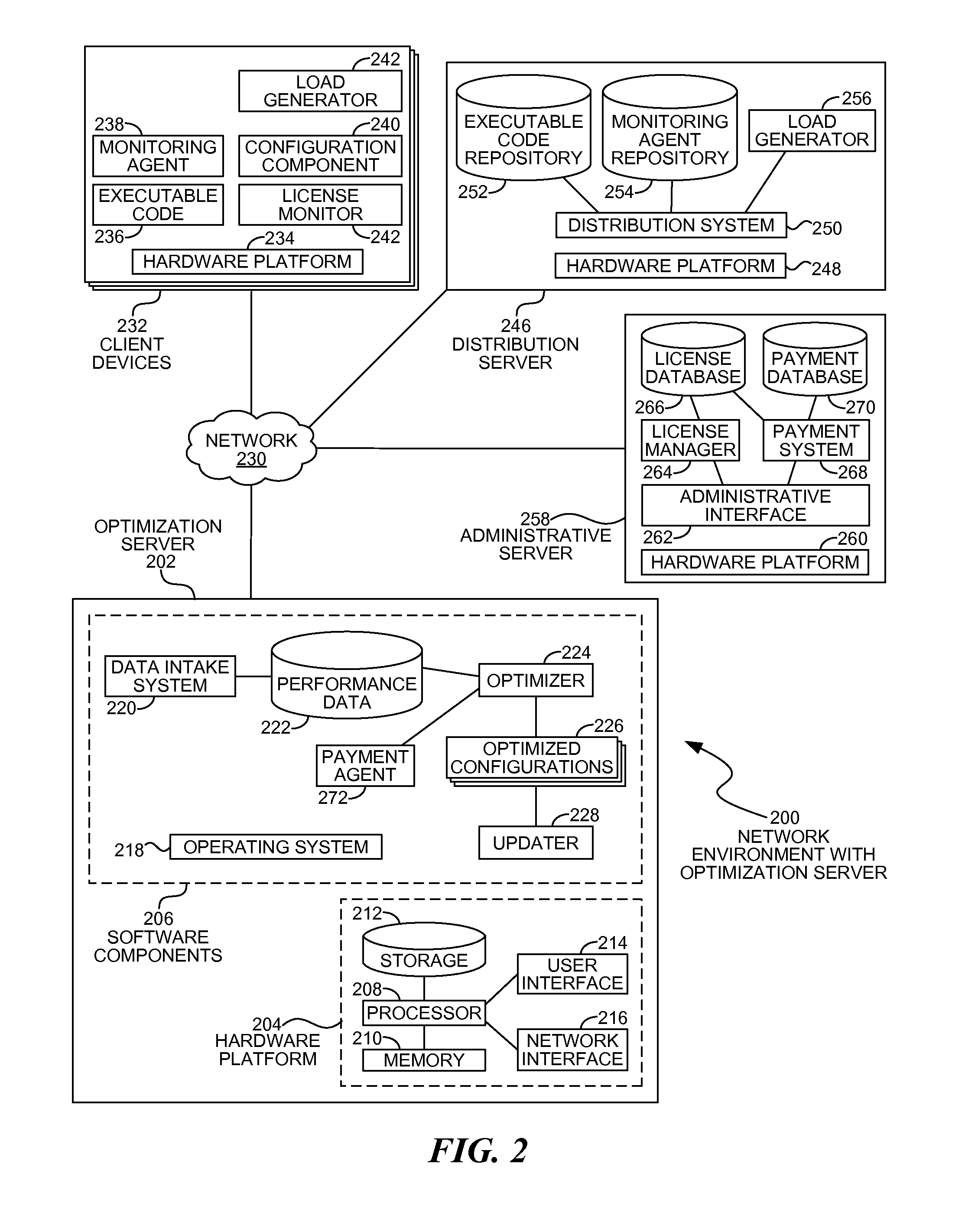 Memoization from offline analysis