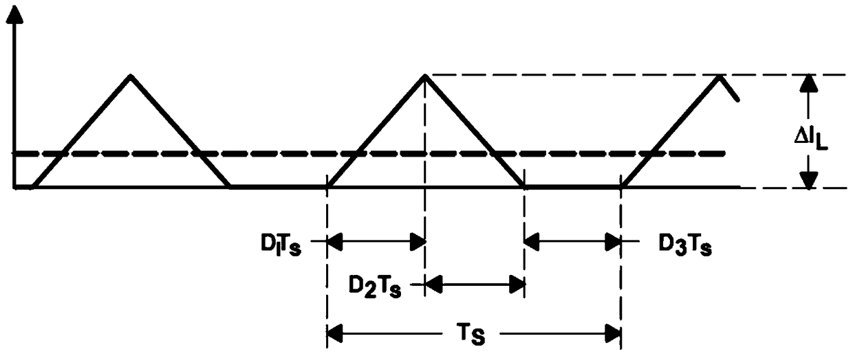 A circuit control method and device