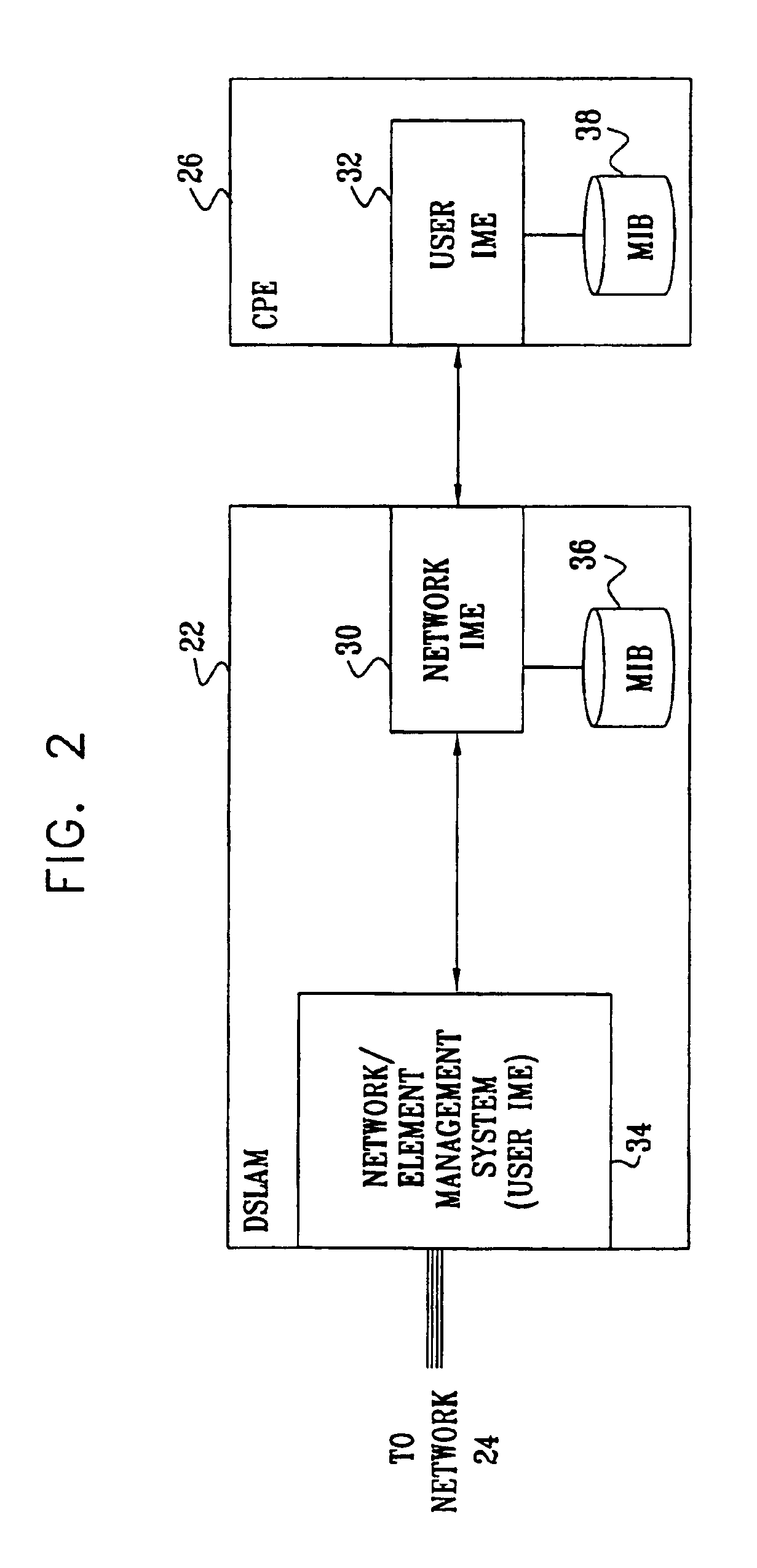 Automatic implementation of network configuration changes