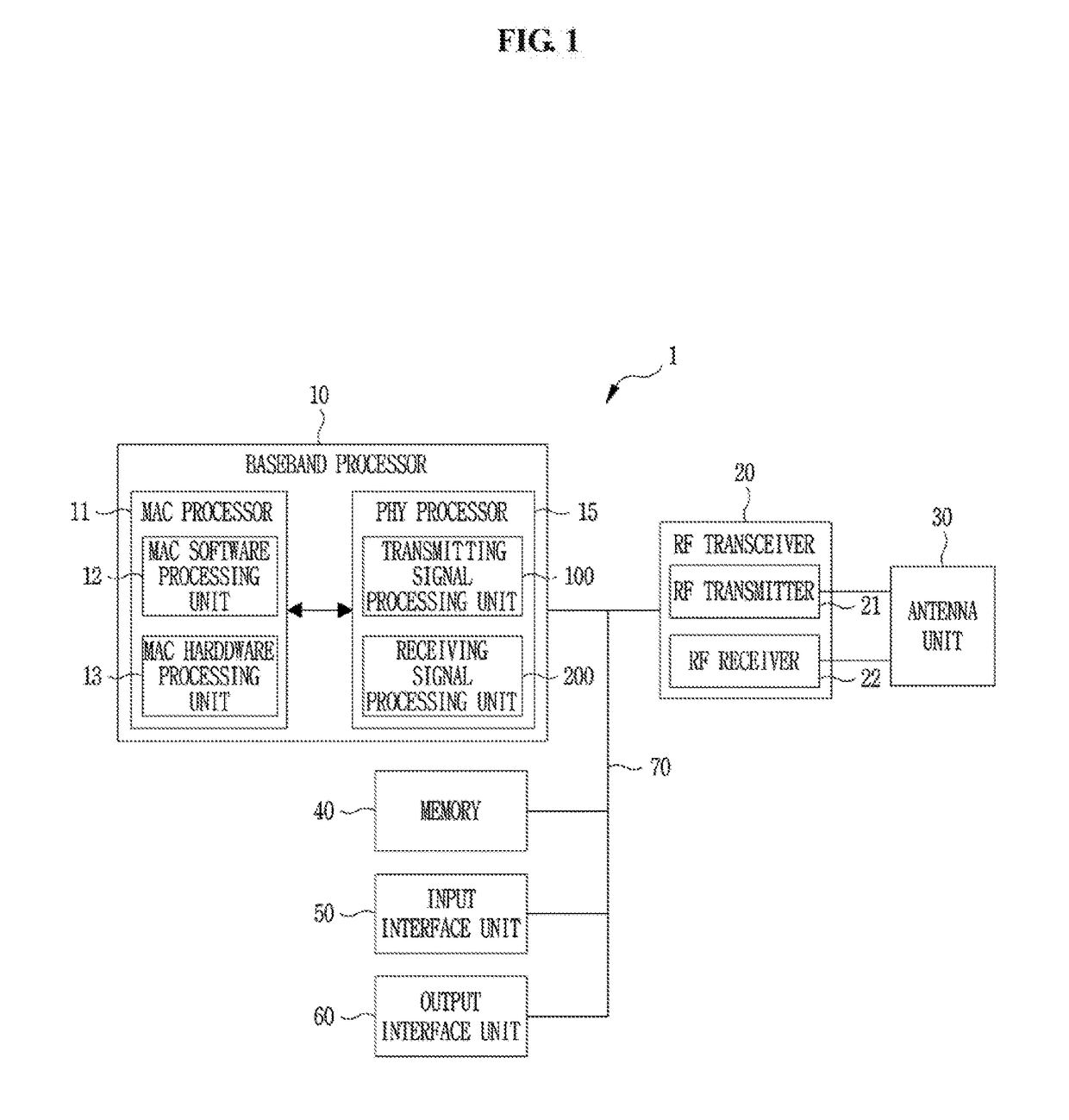 Method and apparatus for processing ppdu based on bss identification information in a high efficiency wireless LAN