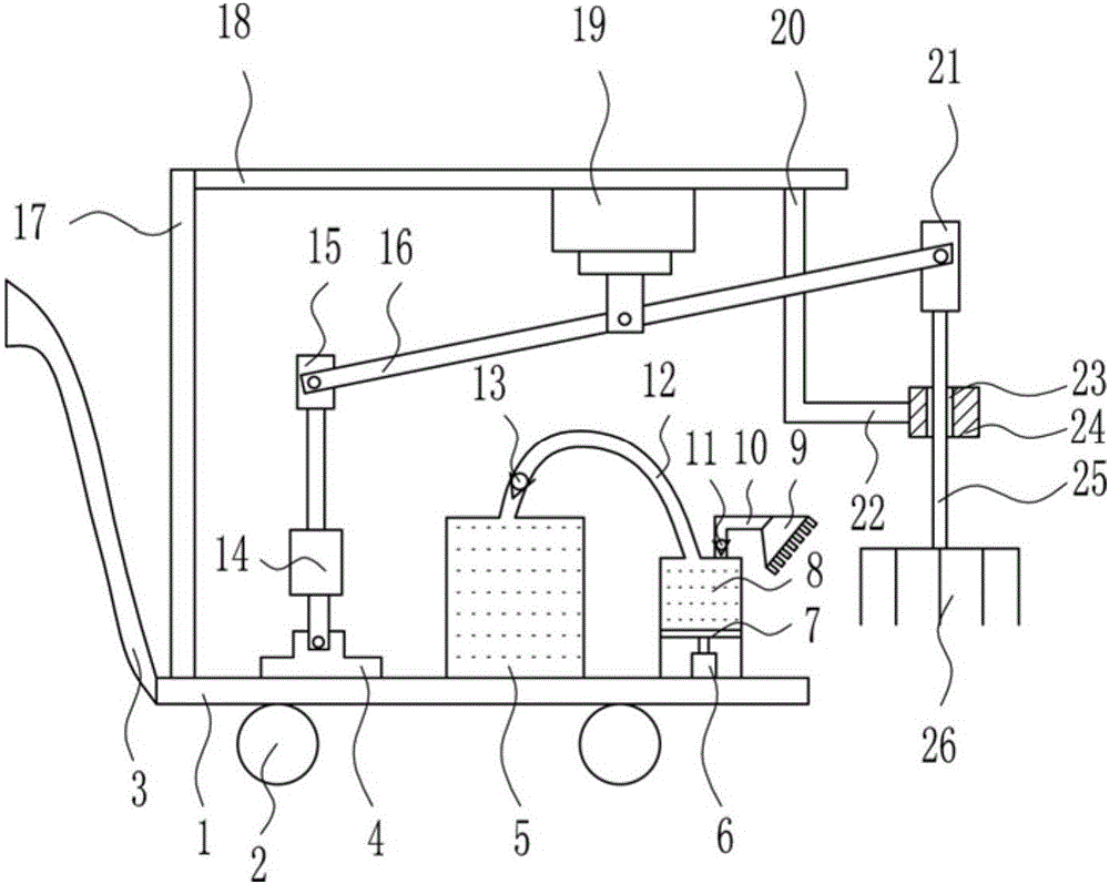 Agricultural push-pull type loosener