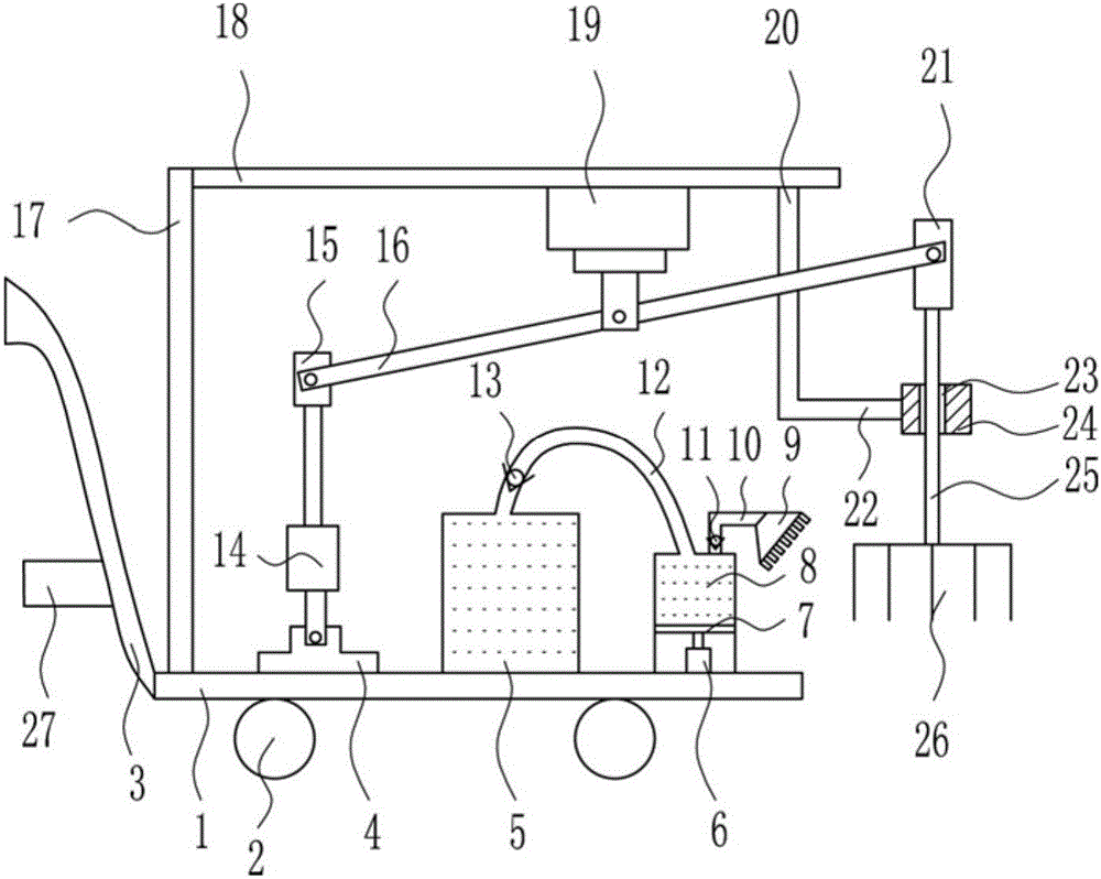 Agricultural push-pull type loosener