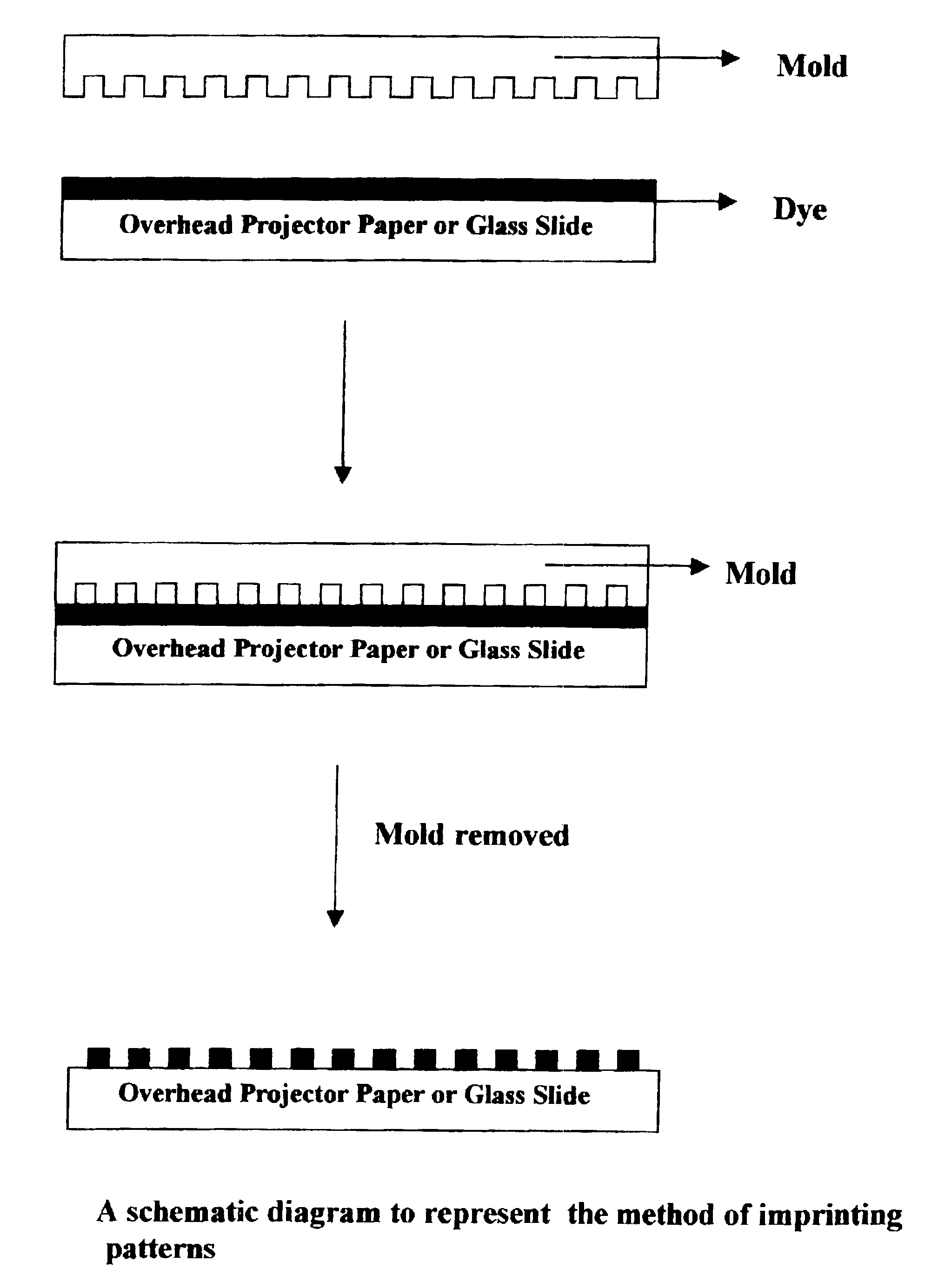 Colored nanolithography on glass and plastic substrates