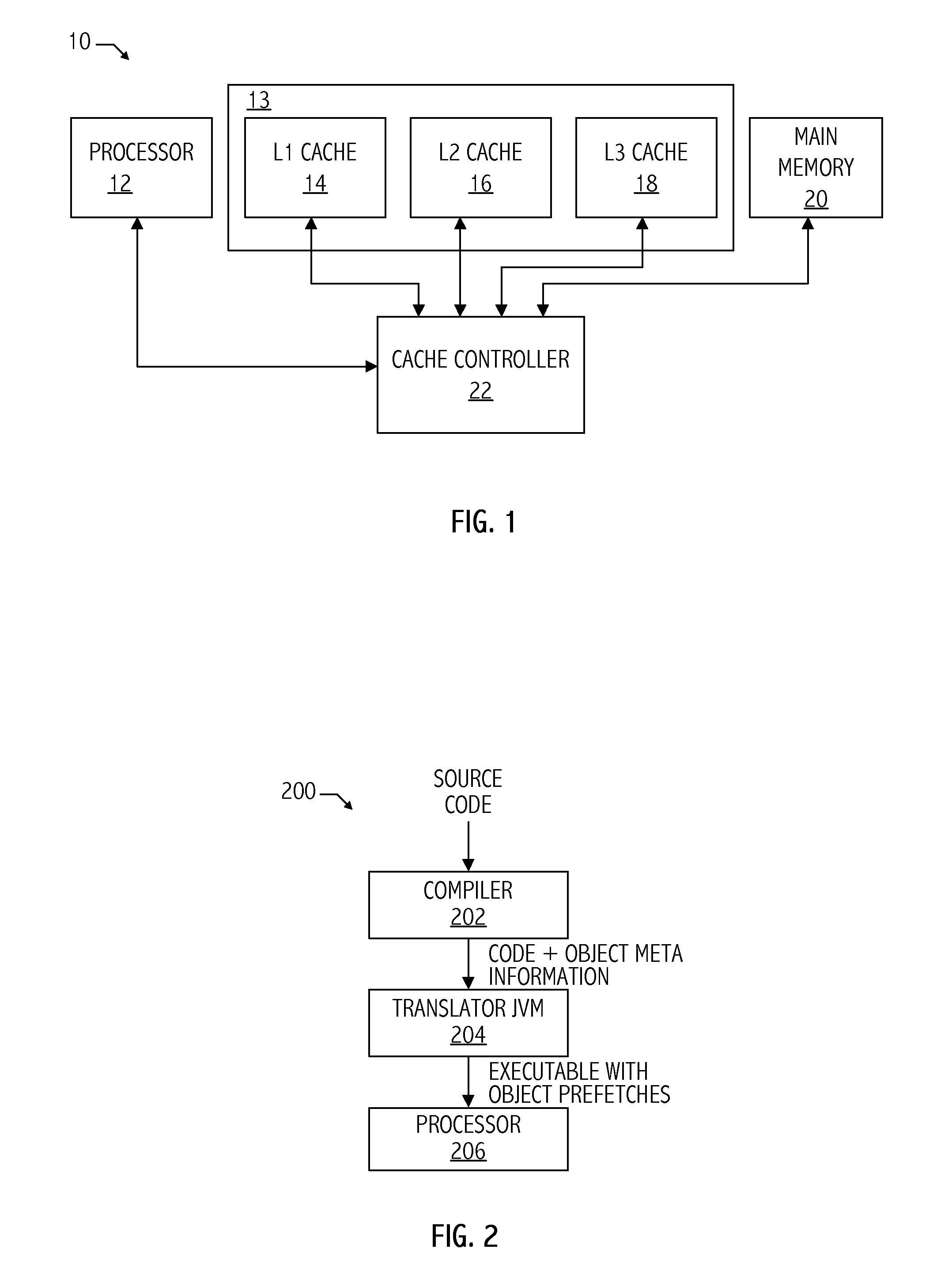 Meta-data based data prefetching