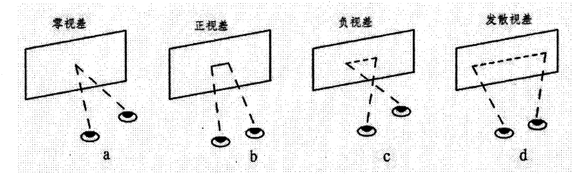 Naked eye suspended stereo display system based on Fresnel lenses and using method thereof