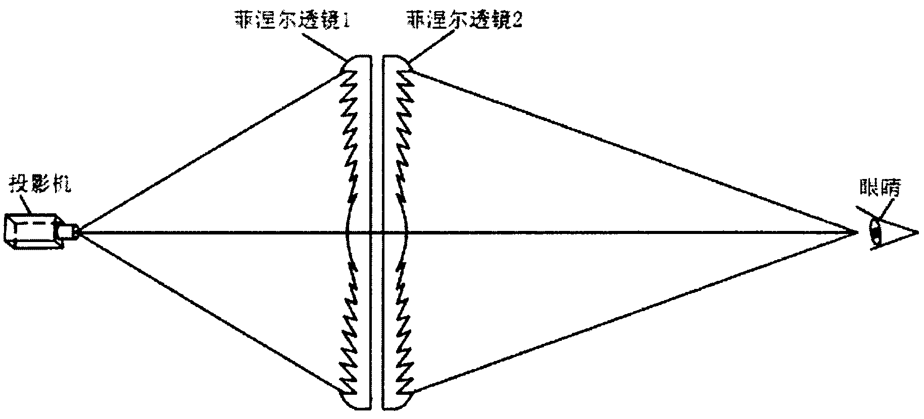 Naked eye suspended stereo display system based on Fresnel lenses and using method thereof