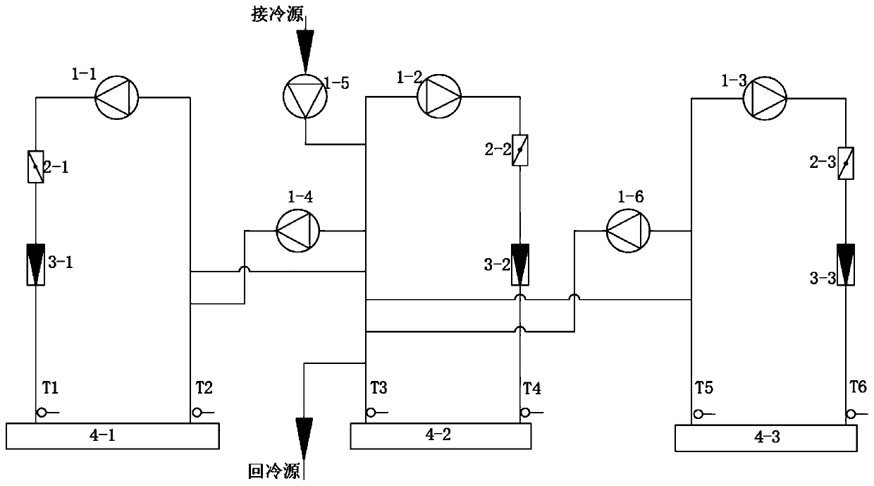 A test device for testing chillers with heat recovery function