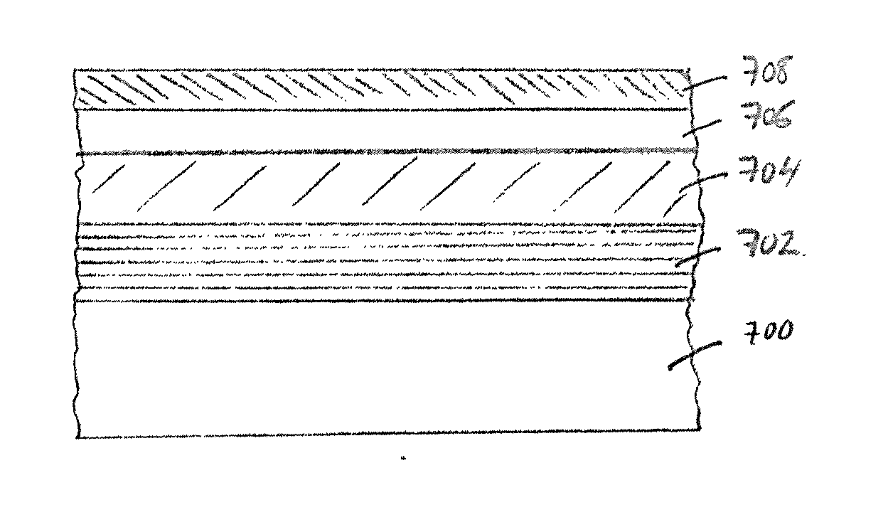 Luminescent materials that emit light in the visible range or the near infrared range and methods of forming thereof