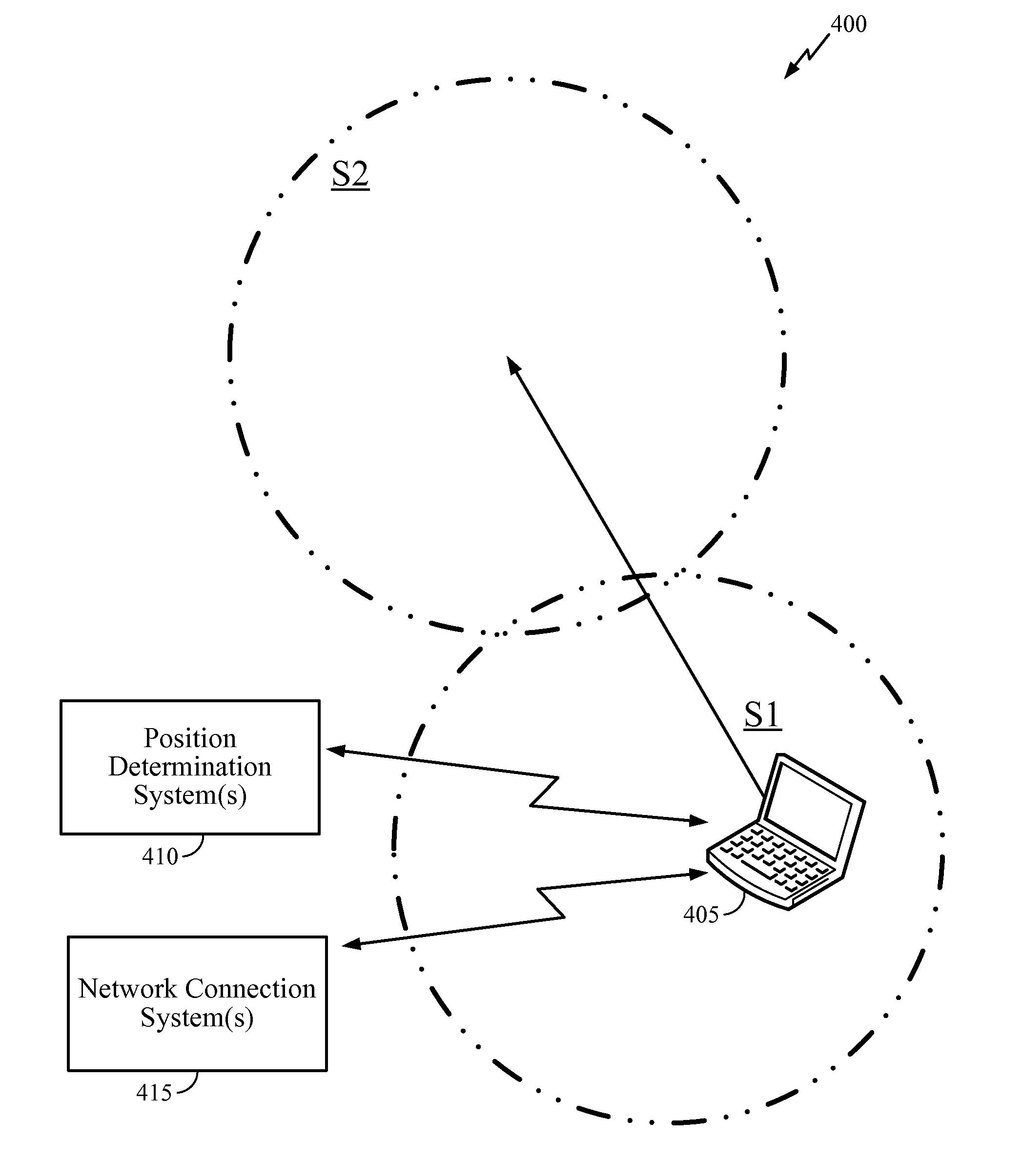 Dynamic connection management