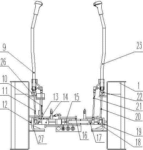 A control device for a skid steer loader