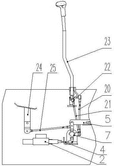 A control device for a skid steer loader