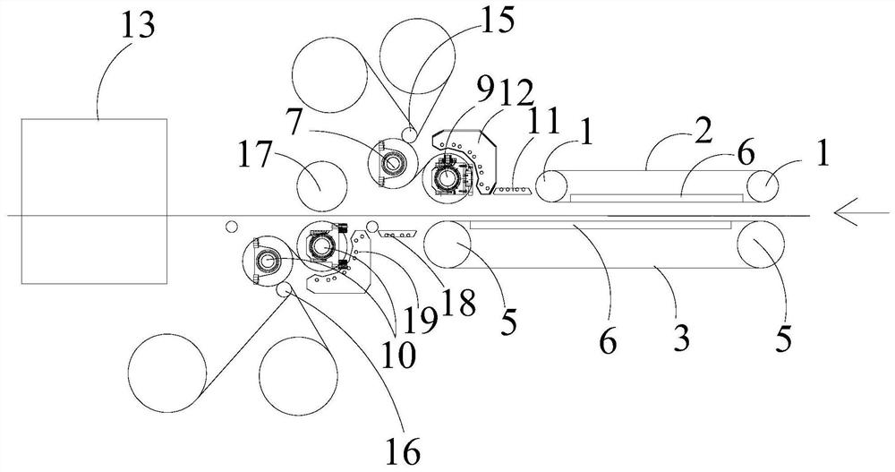 Material composite processing equipment