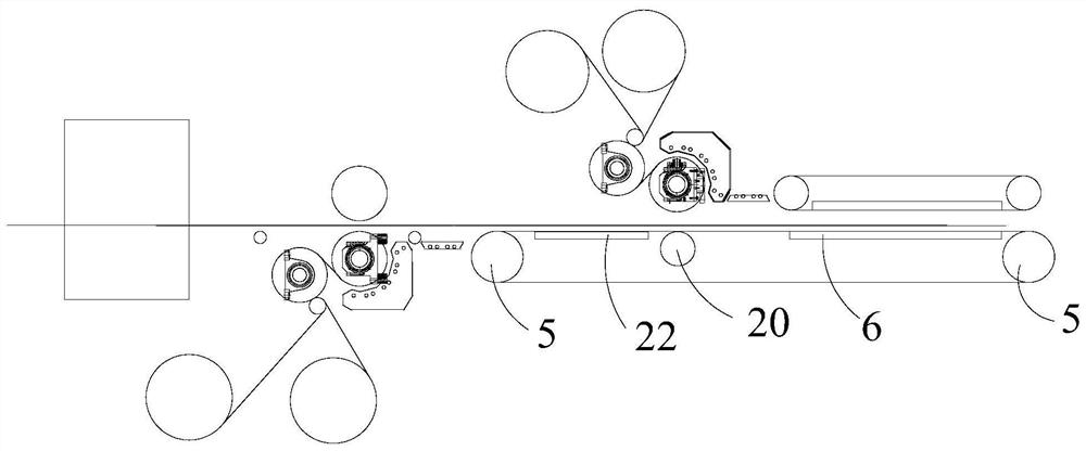 Material composite processing equipment