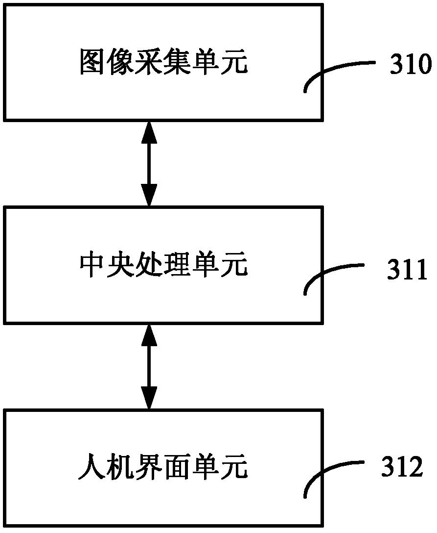 Defect detection method