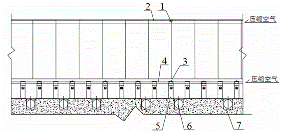 Trolley car purge system