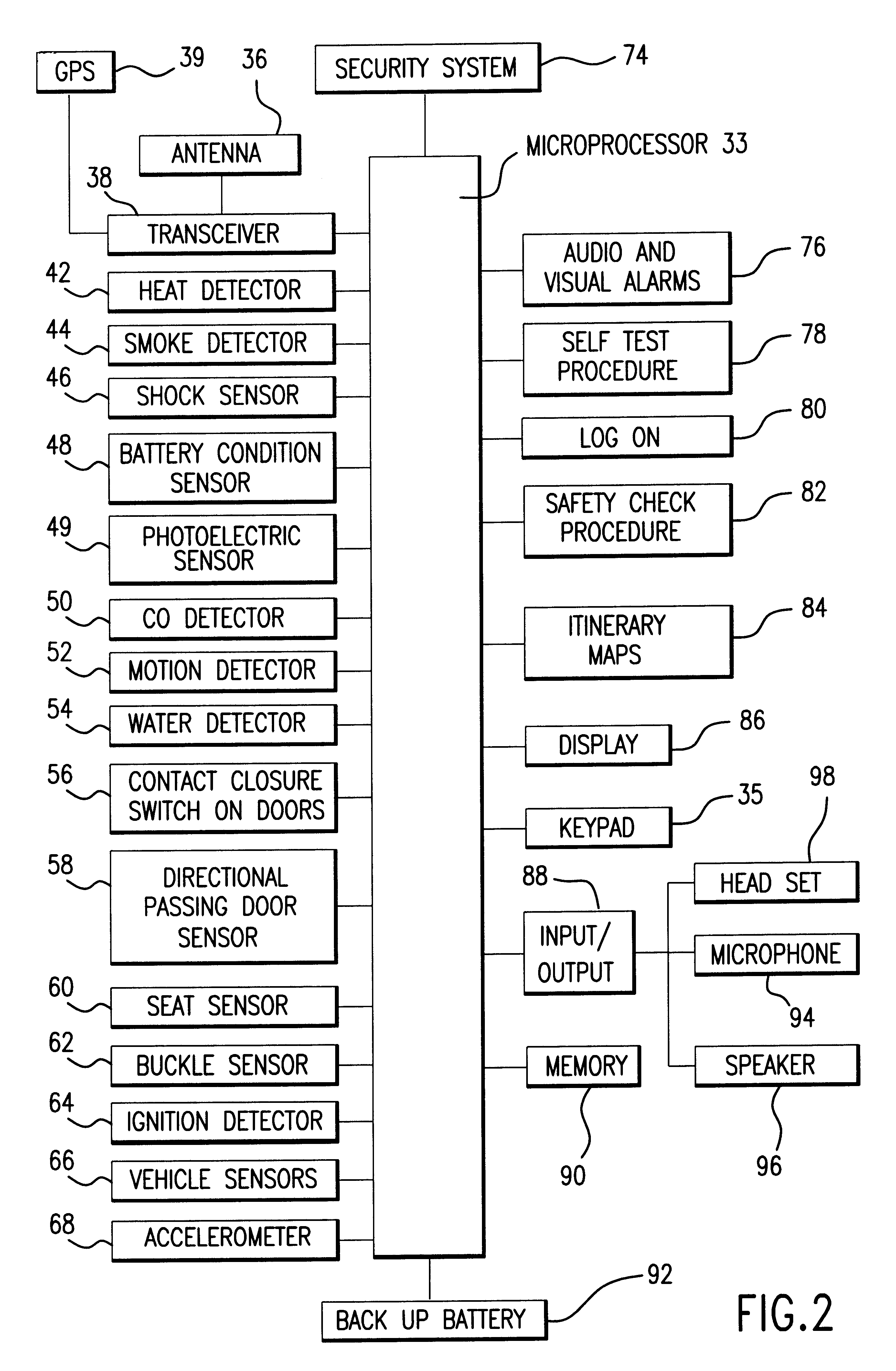 Safety system for school buses