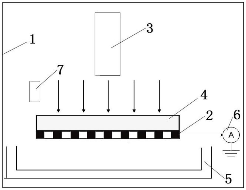 Method for simultaneously measuring multiple physical parameters of dielectric film