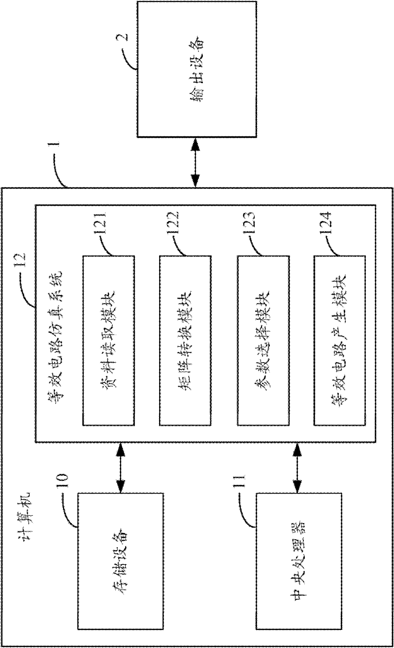 General spice equivalent circuit simulation system and method