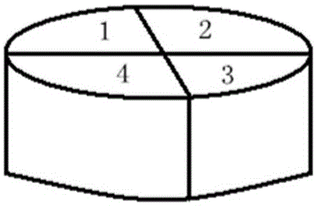 A kind of combined casting preparation method of porous material