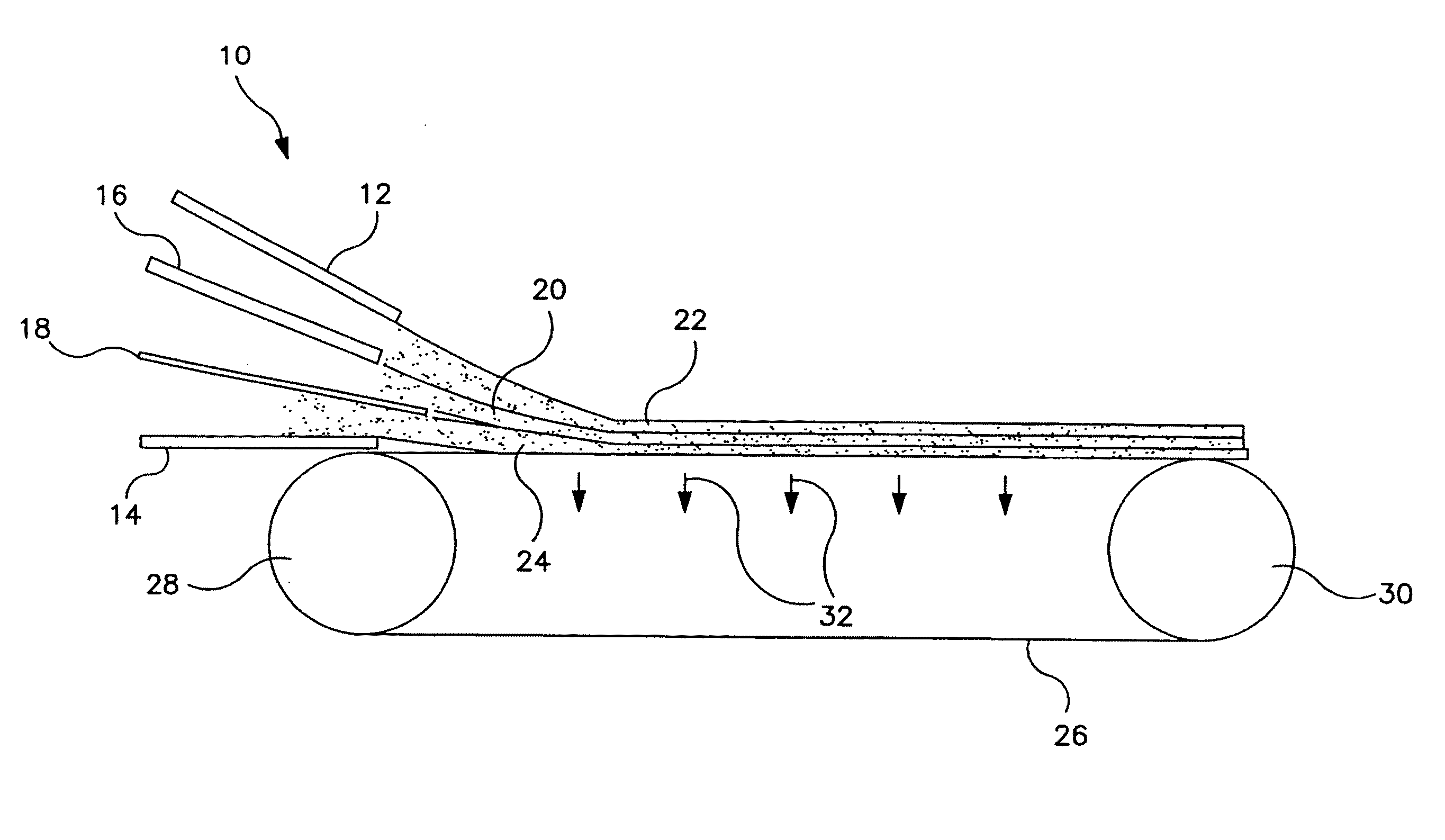 Additive compositions for treating various base sheets