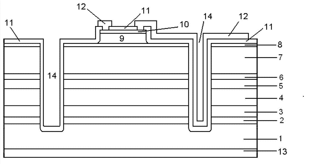 Diffusion-free avalanche photodiode and preparation method thereof