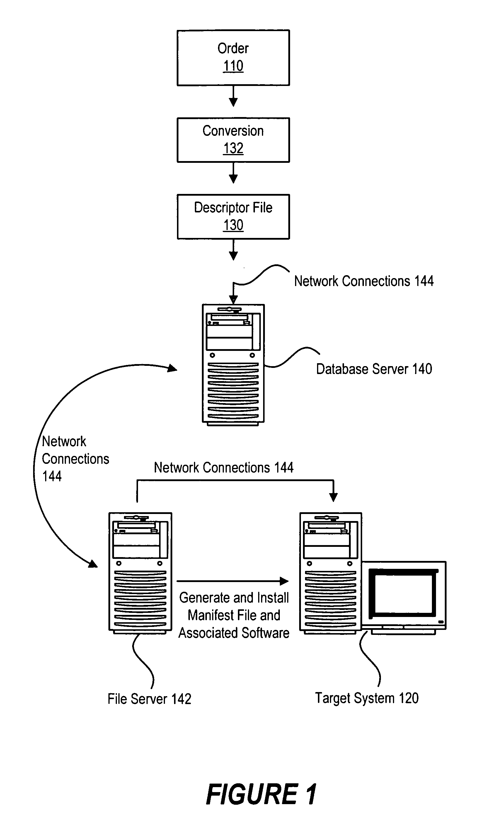 Secure digital delivery seal for information handling system