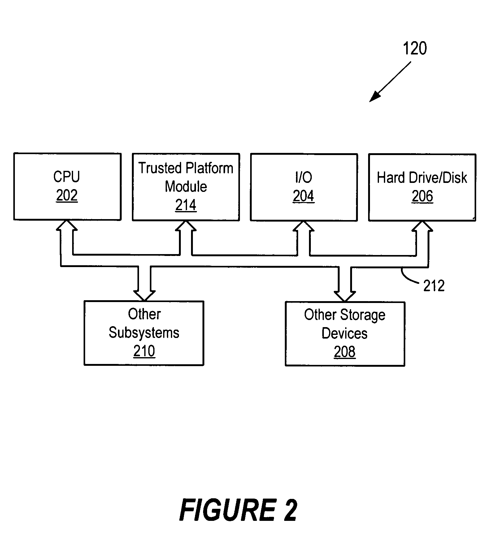 Secure digital delivery seal for information handling system