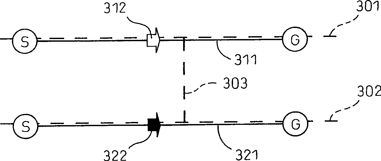 Route length calculation apparatus and route length calculation method