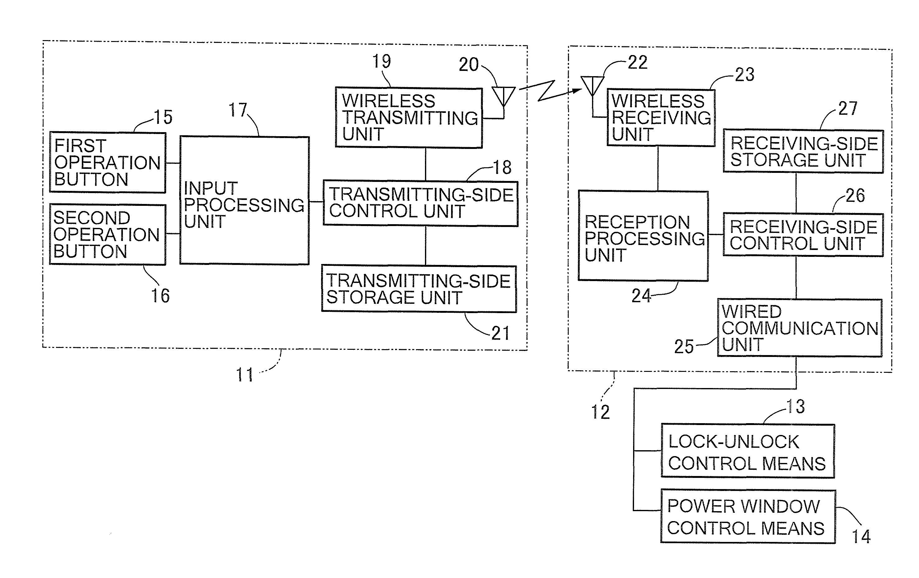 Remote control device for vehicle